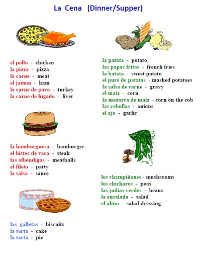 Food Worksheets Packet â Printable Spanish